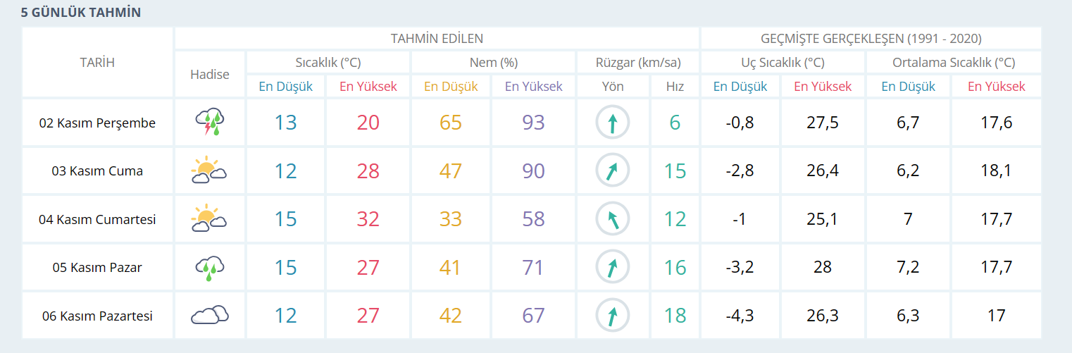 bursaaa1616