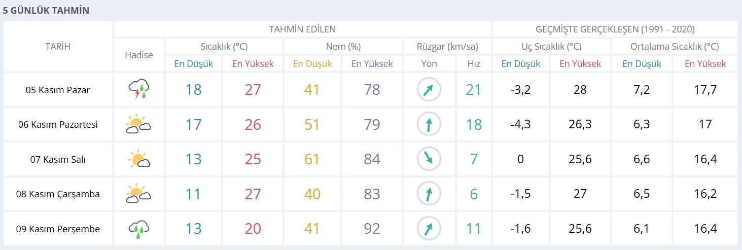 bursasasa-1