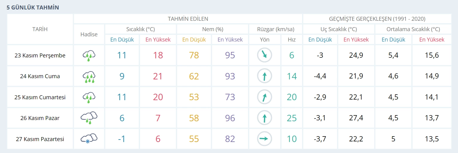 ekran-goruntusu-2023-11-22-171927buuuursa