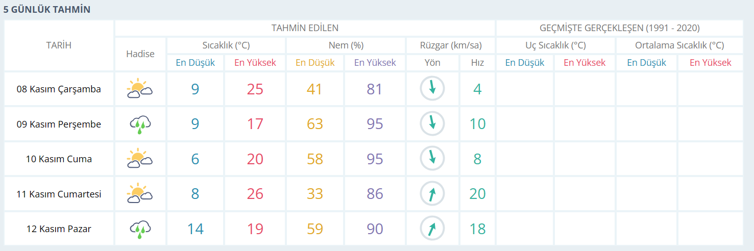 inegöl 11