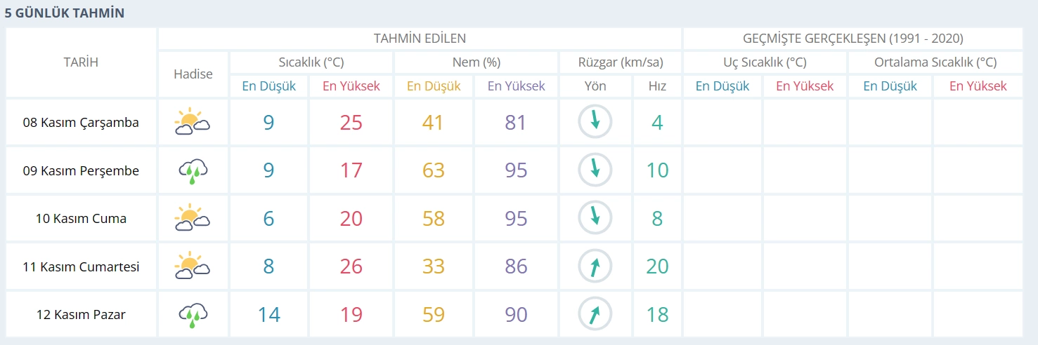 inegol-11