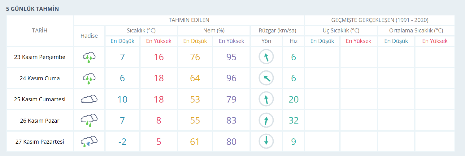 İNEGÖLLLAJASDAS