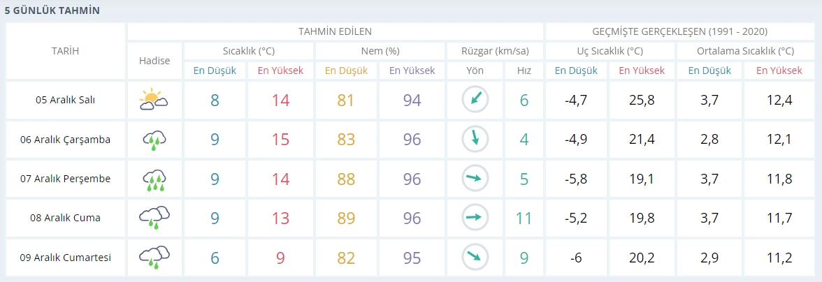 bursa-15