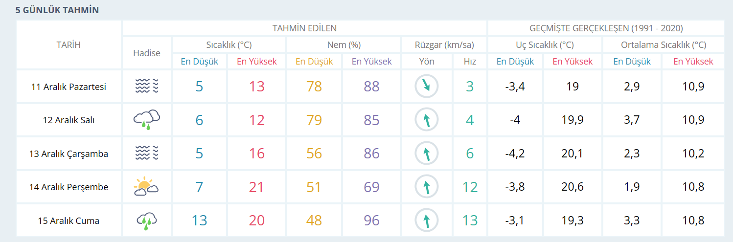 Ekran görüntüsü 2023-12-10 224622