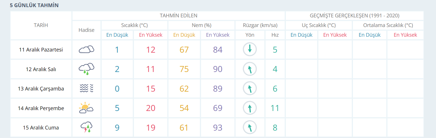 Ekran görüntüsü 2023-12-10 225413