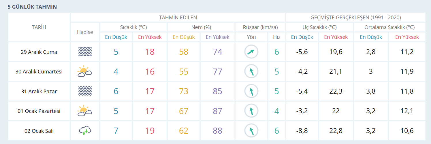 Ekran Görüntüsü 2023 12 28 230507