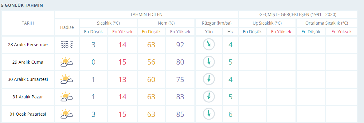 İ İ İ-1