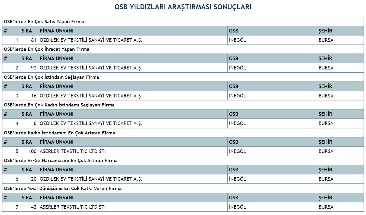 WhatsApp Görsel 2023-12-11 saat 11.14.27_6fd83ee8