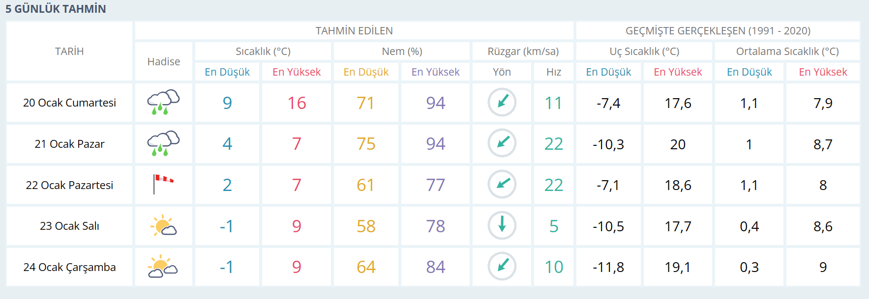 Bursa-23