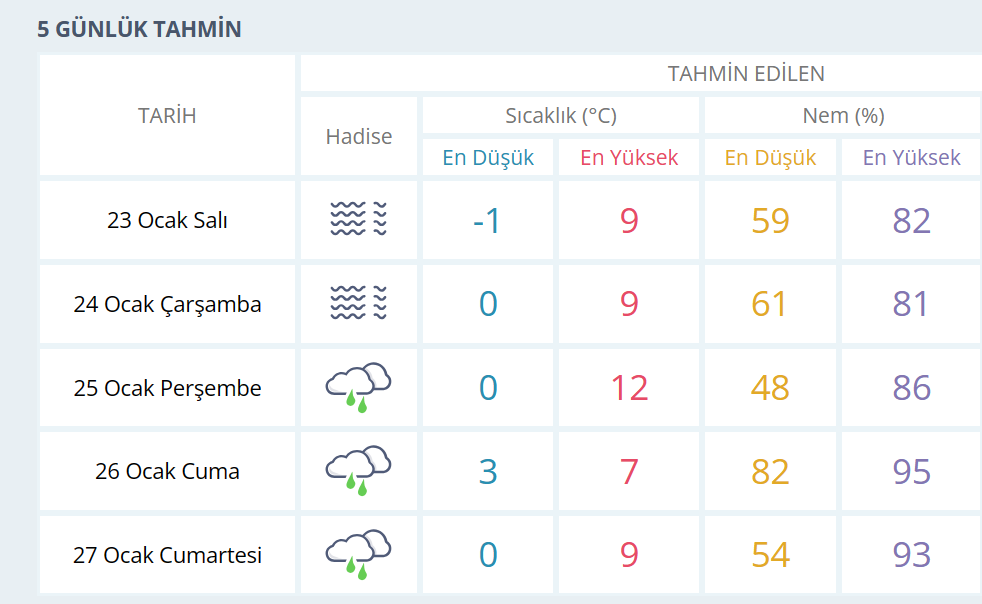 Bursa-24