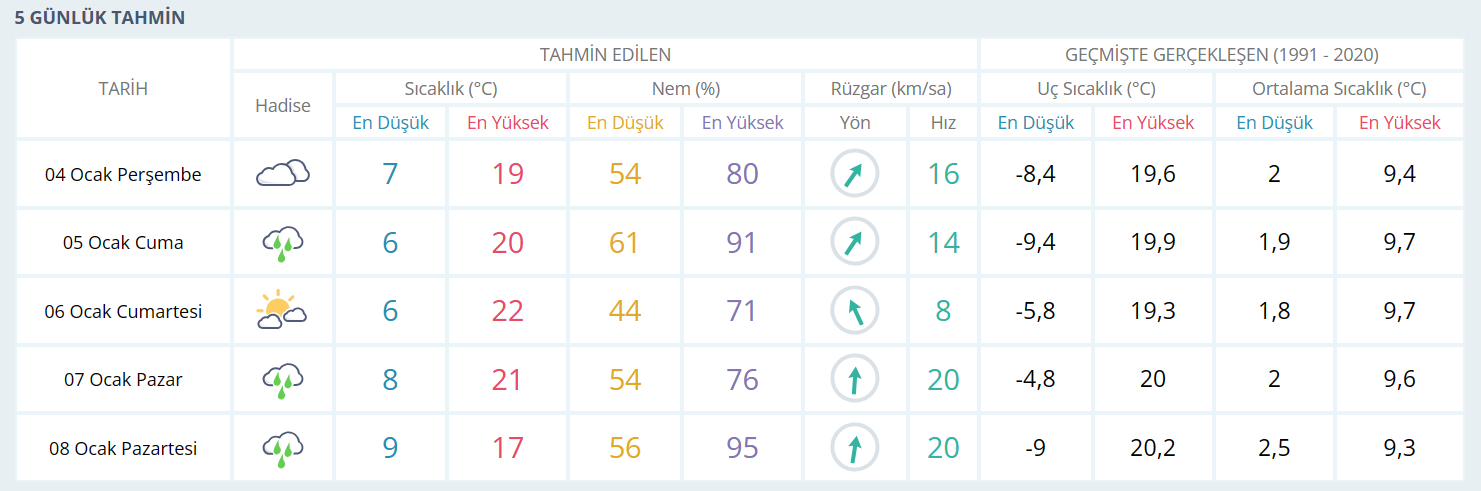 Ekran Görüntüsü 2024 01 03 163605