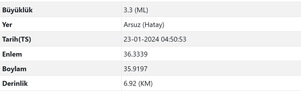 Ekran Görüntüsü 2024 01 23 114911