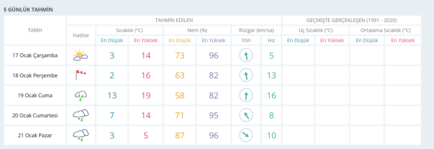 Inegol-21