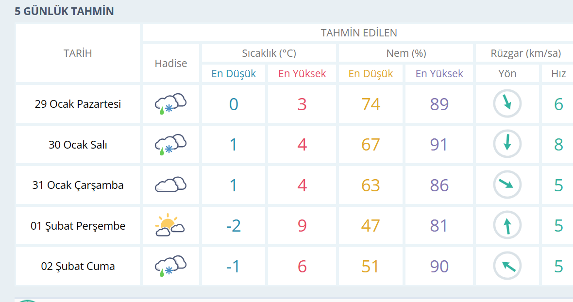 Inegol-26