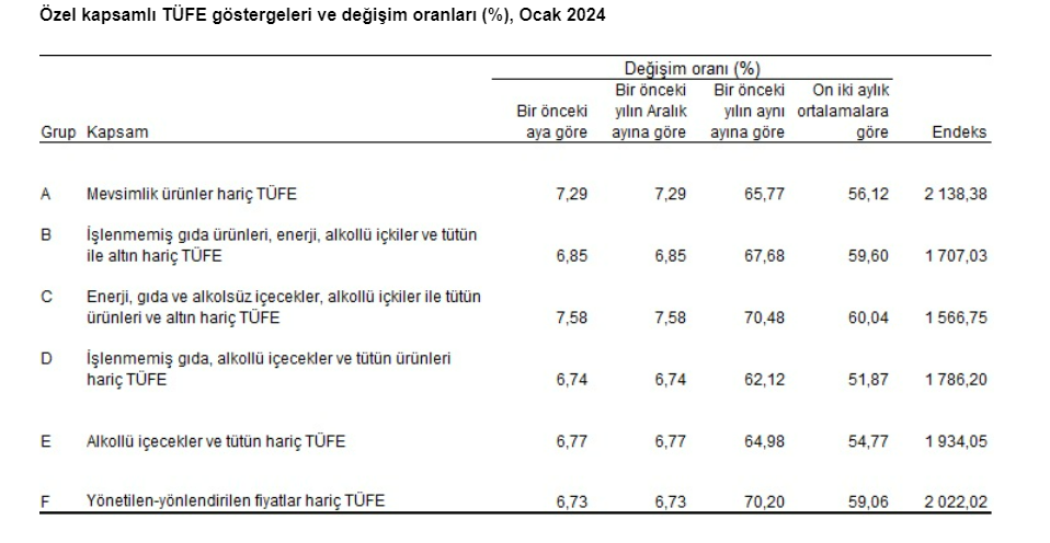 Ekran Görüntüsü 2024 02 05 103441