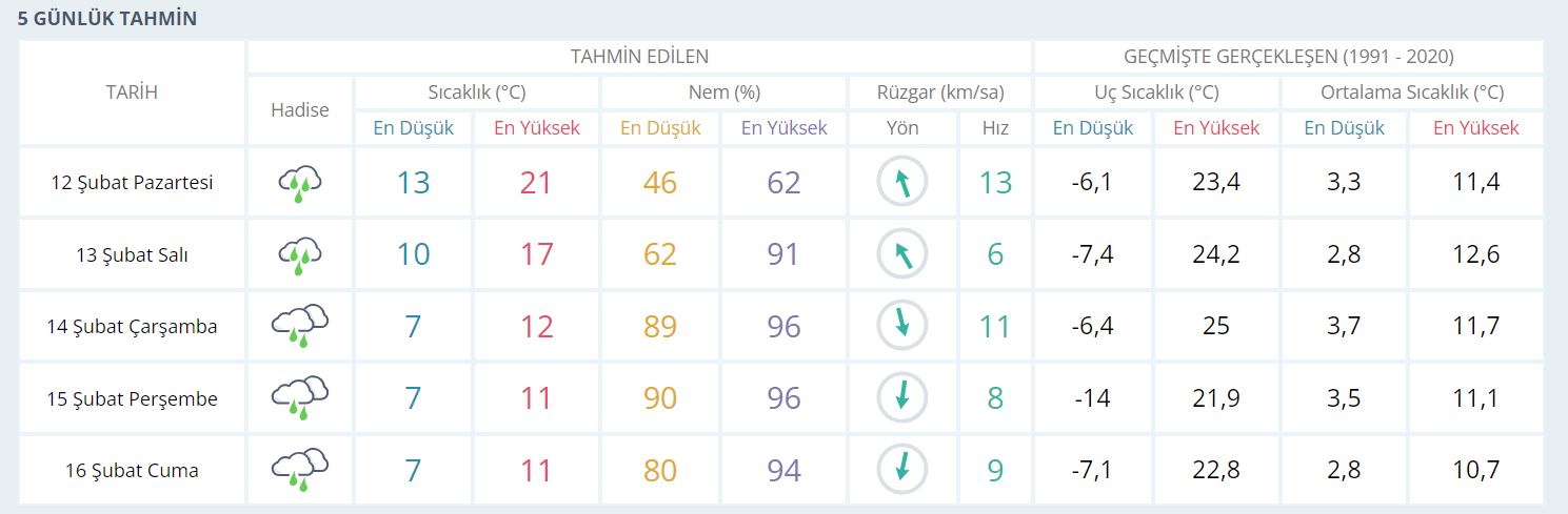 Ekran Görüntüsü 2024 02 11 190310