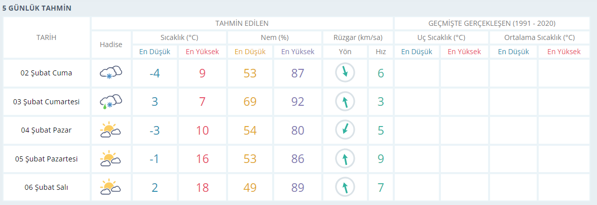 İ İ İ İ-1