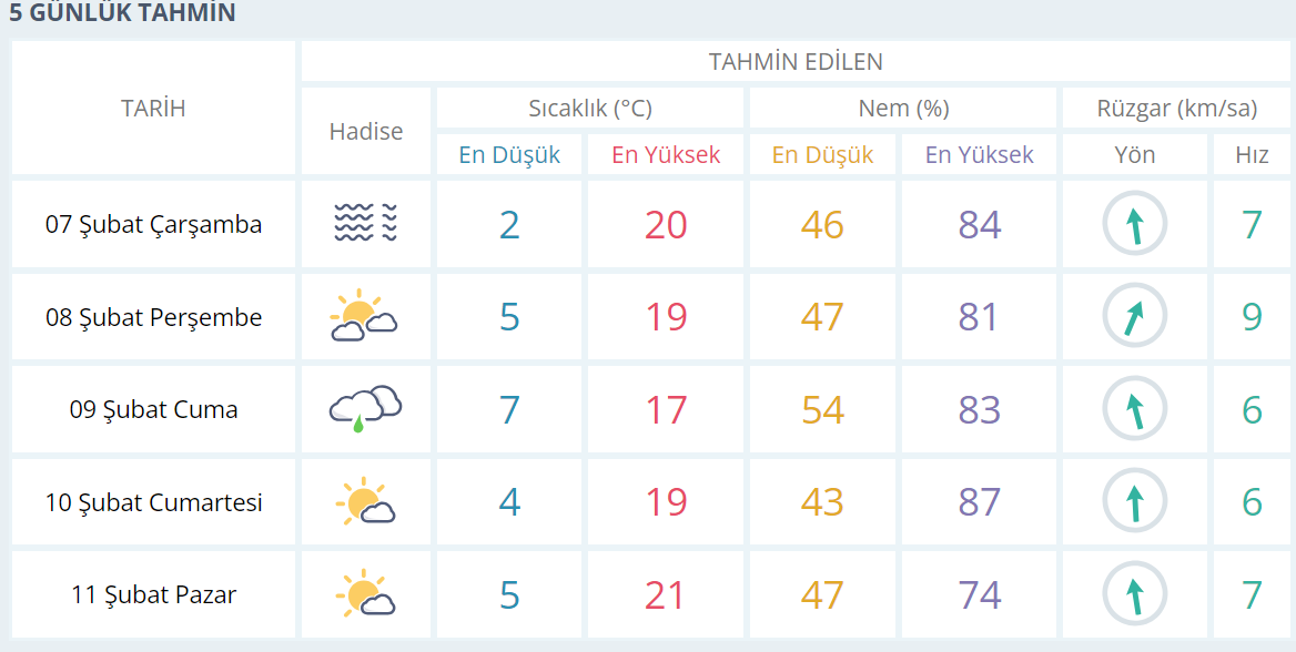 Inegol-29