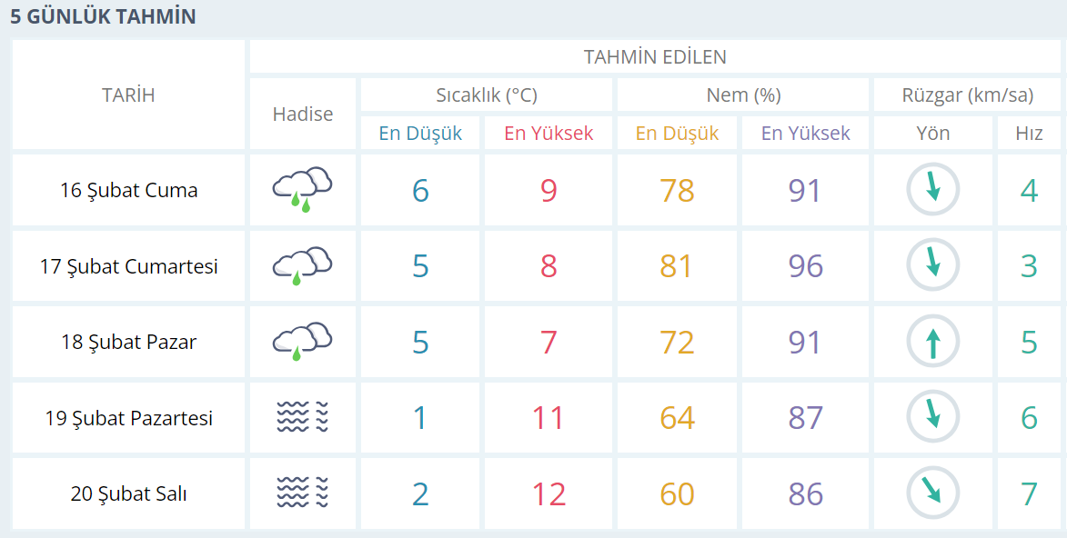 Inegol-31