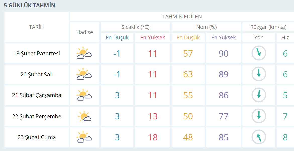 Inegol-33