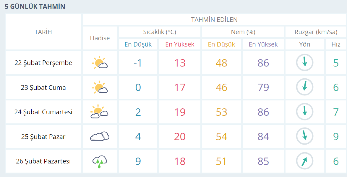 Inegol-34