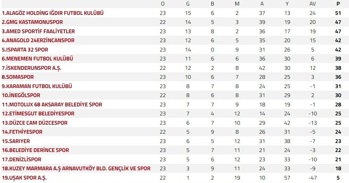 Whatsapp Image 2024 02 10 At 10.29.09