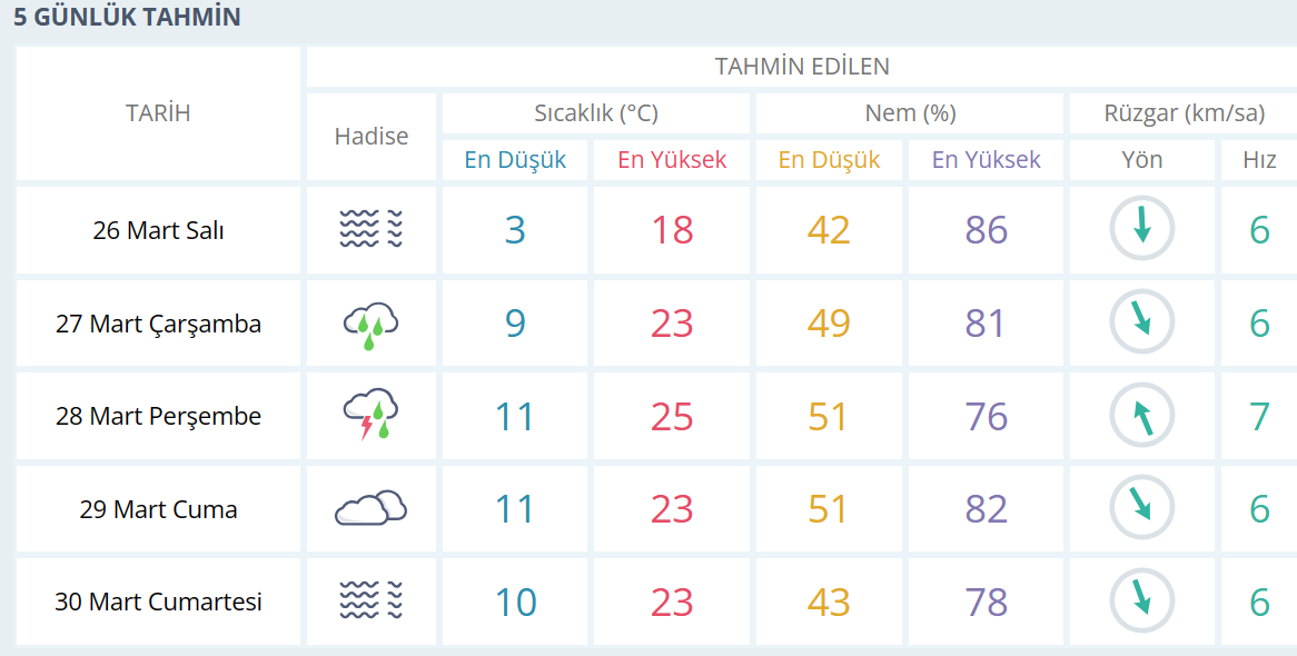 Ekran Görüntüsü 2024 03 25 144320