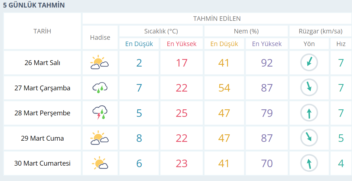 Inegol-37