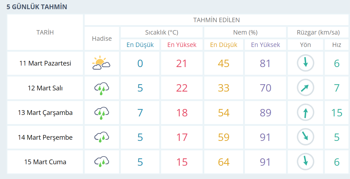 Inegolll-6