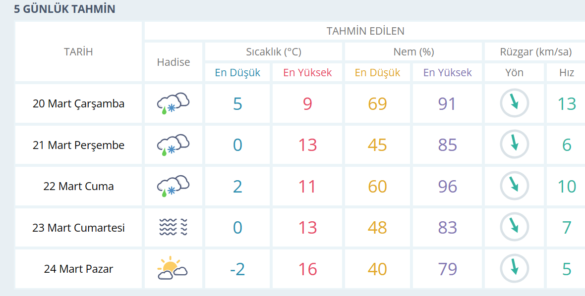 Inegollll-1