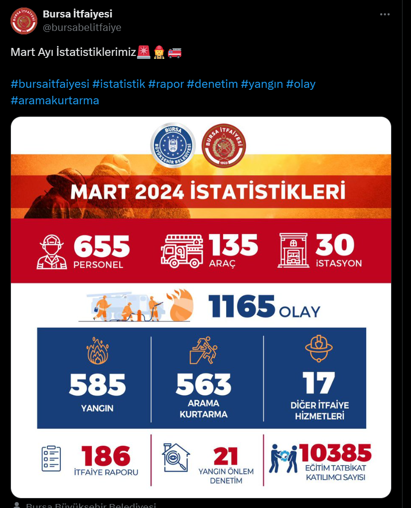 Ekran Görüntüsü 2024 04 05 112953
