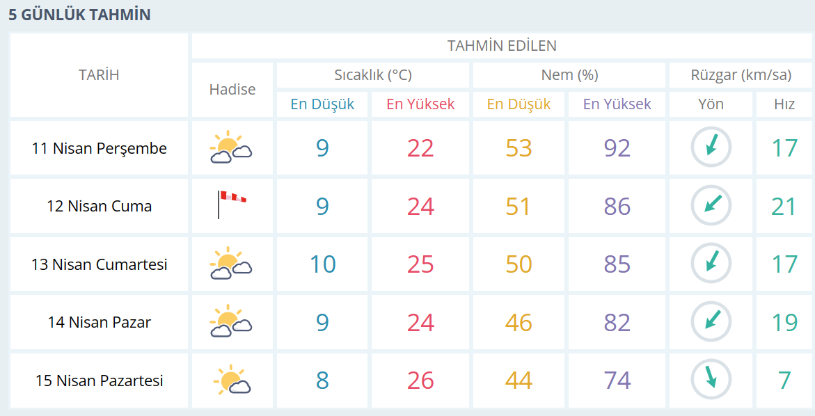 Ekran Görüntüsü 2024 04 11 000520