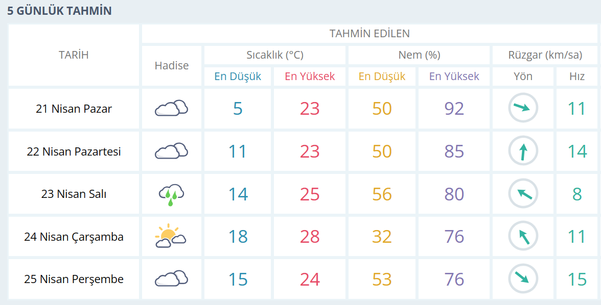 Ekran Görüntüsü 2024 04 20 131356