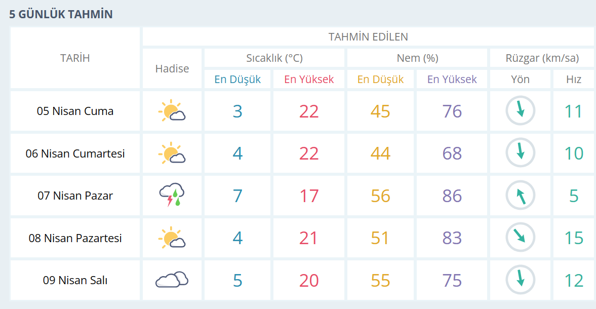Inegol-40