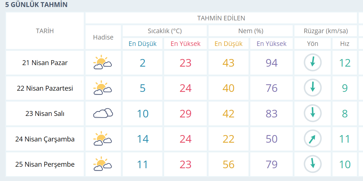 Inegol-42