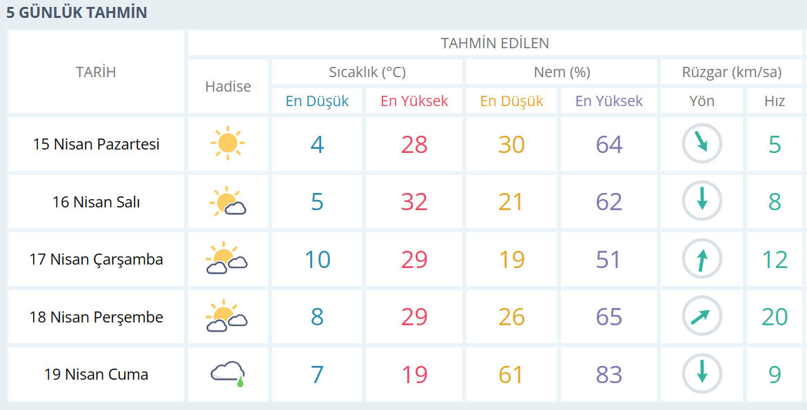 Inegolll-8