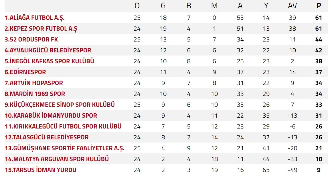 Whatsapp Image 2024 04 05 At 11.45.30 Am