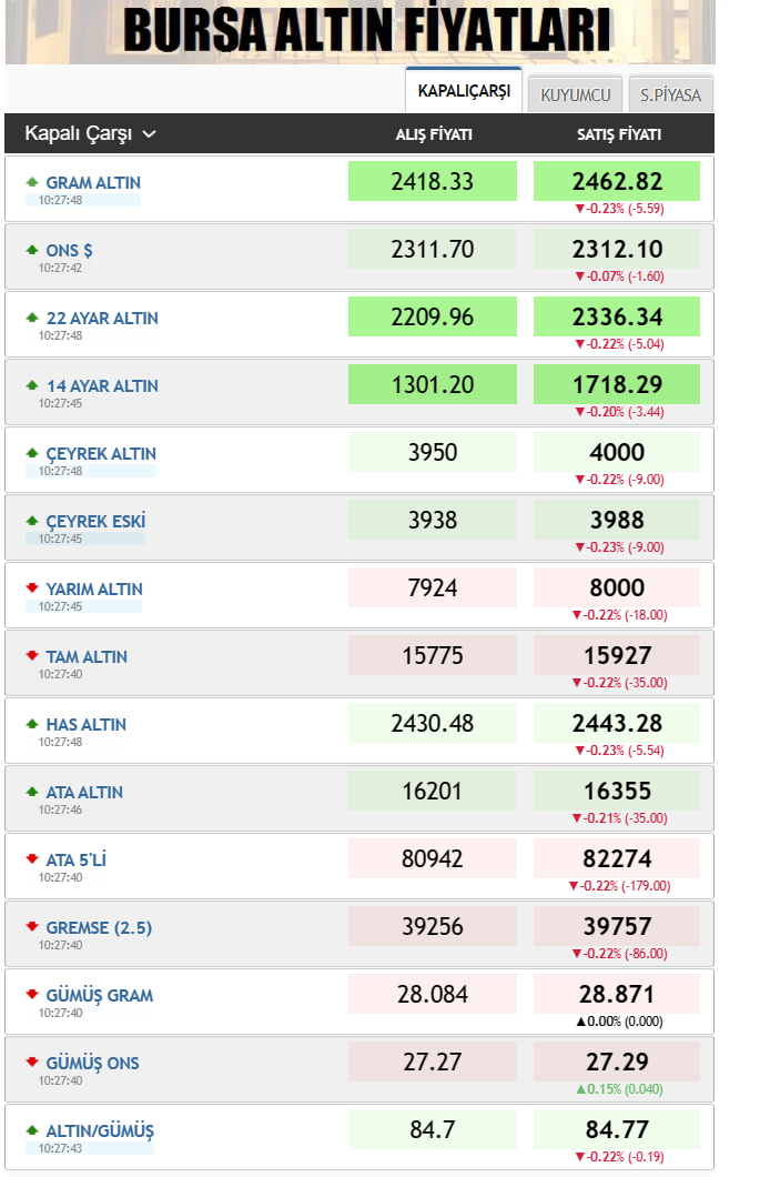 Ekran Görüntüsü 2024 05 08 102755