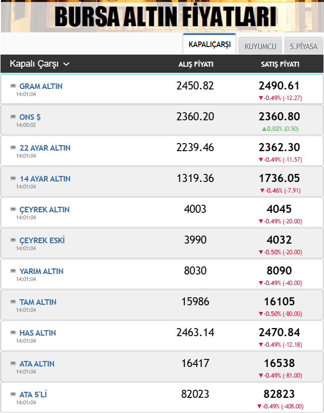 Ekran Görüntüsü 2024 05 11 141301