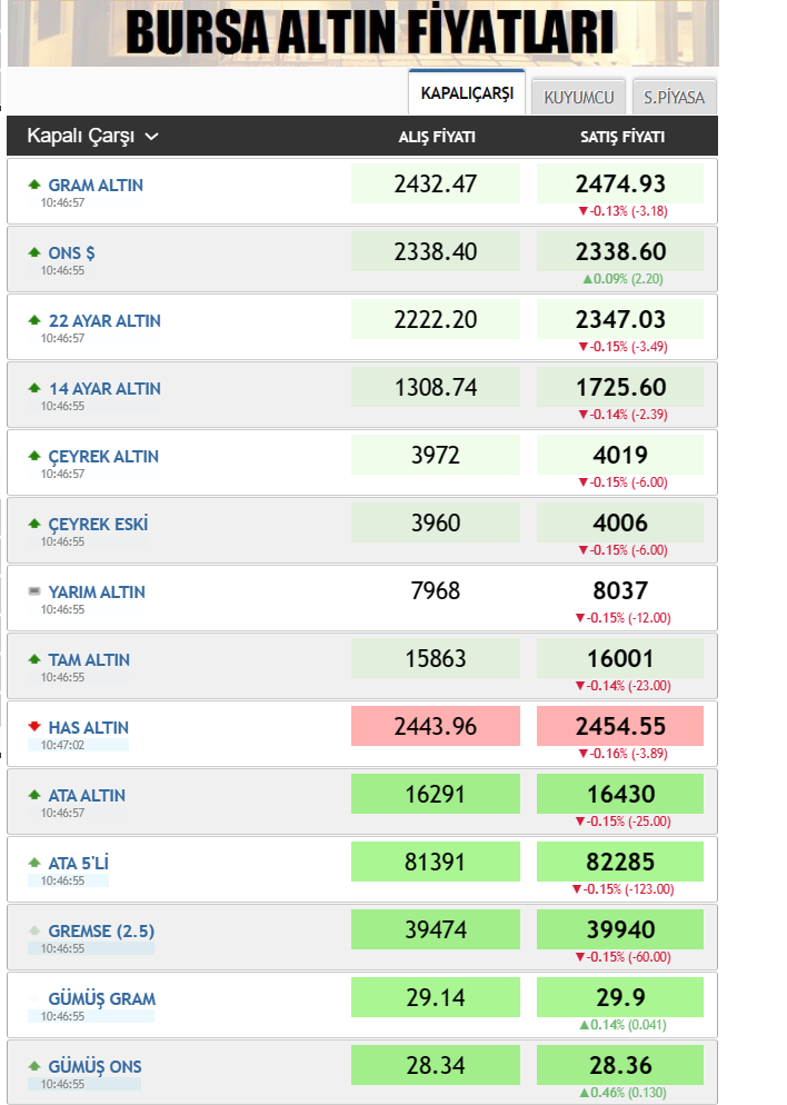 Ekran Görüntüsü 2024 05 14 104706