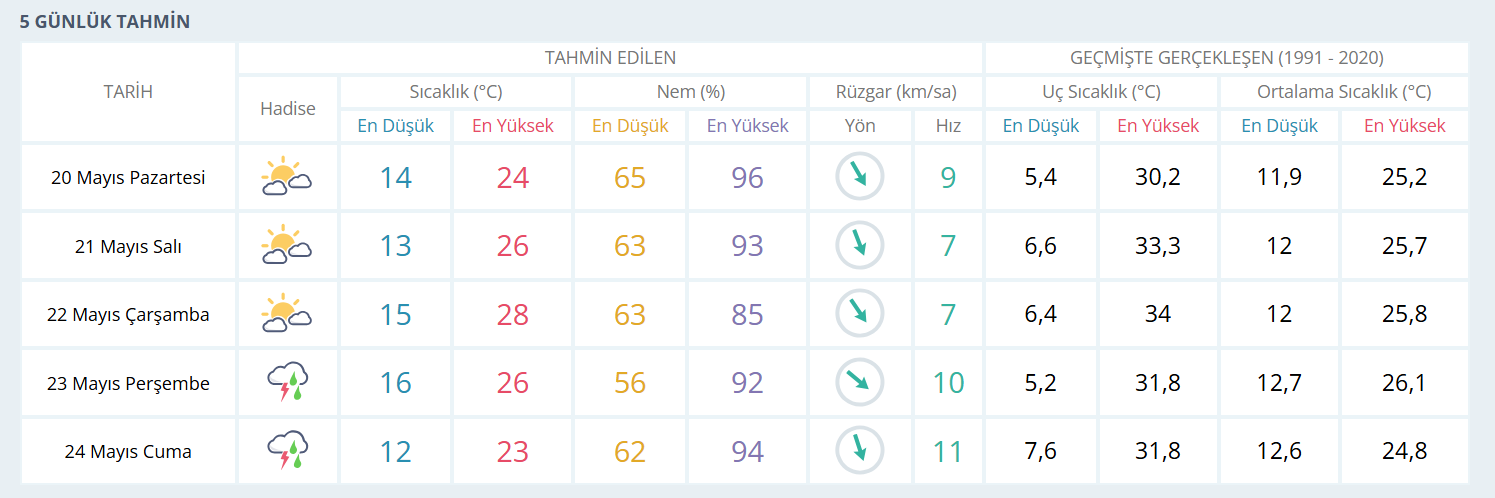 Ekran Görüntüsü 2024 05 19 180145
