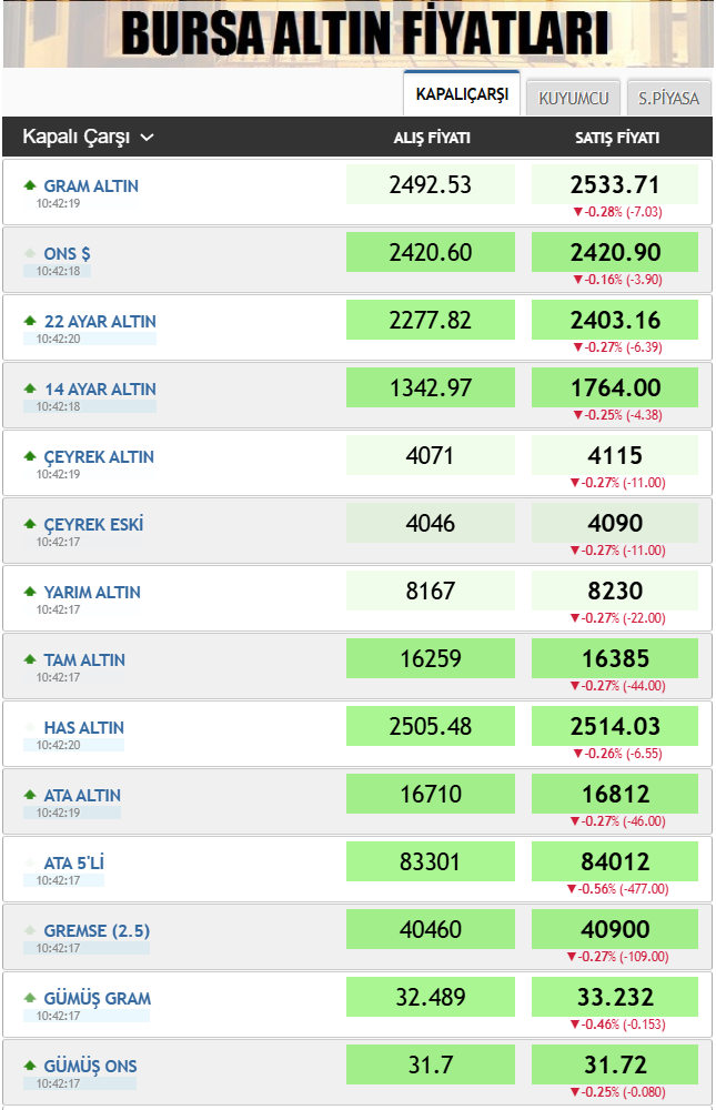 Ekran Görüntüsü 2024 05 21 104227