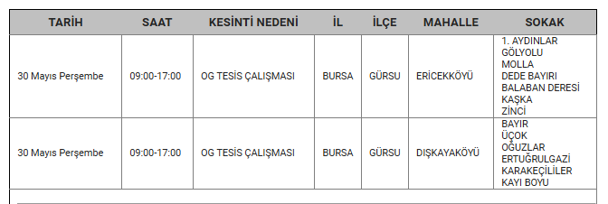 Ekran Görüntüsü 2024 05 28 195656