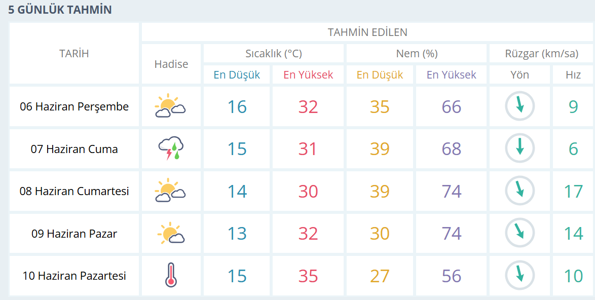 Ekran Görüntüsü 2024 06 05 172520