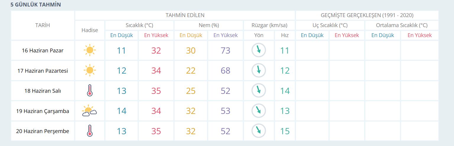 Ekran Görüntüsü 2024 06 16 003148