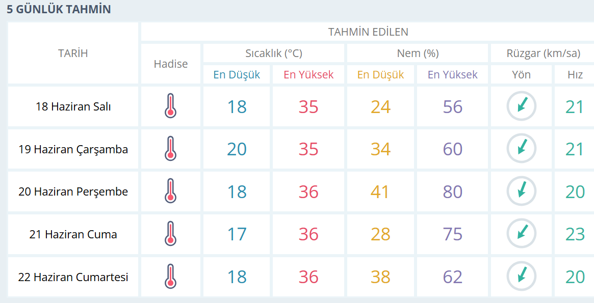 Ekran Görüntüsü 2024 06 17 145033