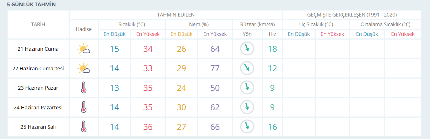 Ekran Görüntüsü 2024 06 21 002223