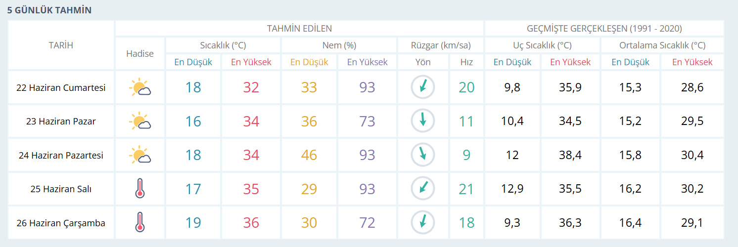 Ekran Görüntüsü 2024 06 21 161957