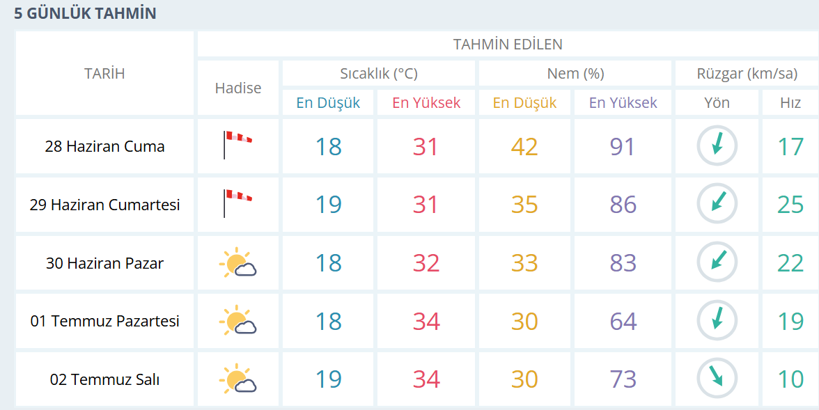 Ekran Görüntüsü 2024 06 27 151944