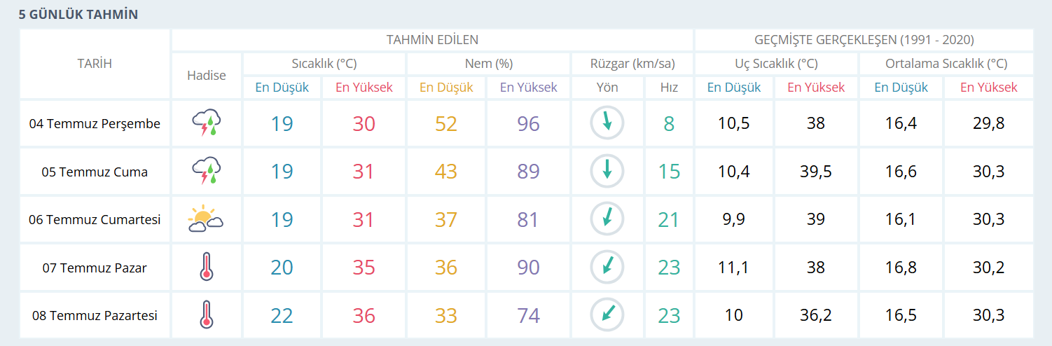 Ekran Görüntüsü 2024 07 03 194229